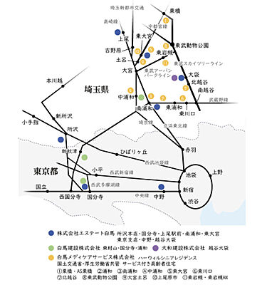 株式会社エステート白馬　越谷店の周辺地図