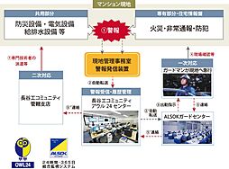 ブランシエラ川崎大島 設備