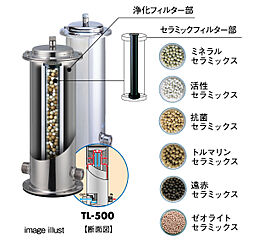 レーベン清水五条 設備