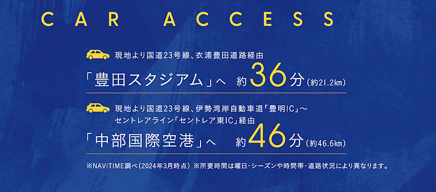 レーベン三河安城REPRENT：交通図