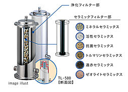 レーベン浜松VISTAGE 設備
