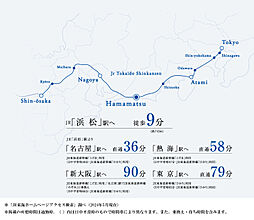レーベン浜松VISTAGE アクセス図
