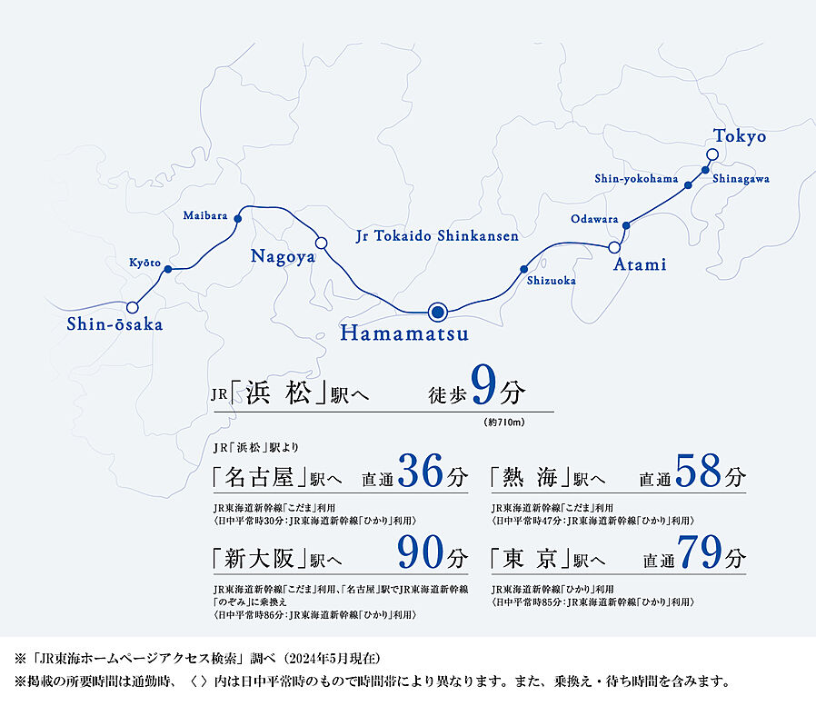 レーベン浜松VISTAGE：交通図