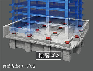 免震構造
