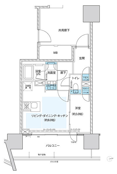 タイプ：F
