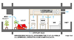 レーベン京都河原町 設備