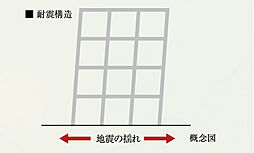 レーベン新居浜 MID COURT 設備
