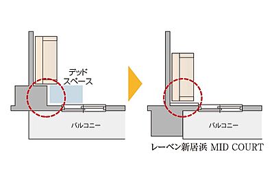 アウトフレーム(一部住戸に限る)