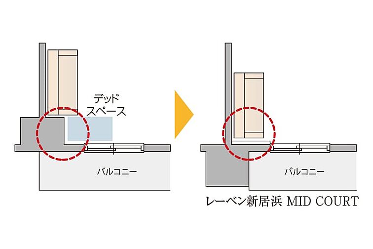レーベン新居浜 MID COURT 設備