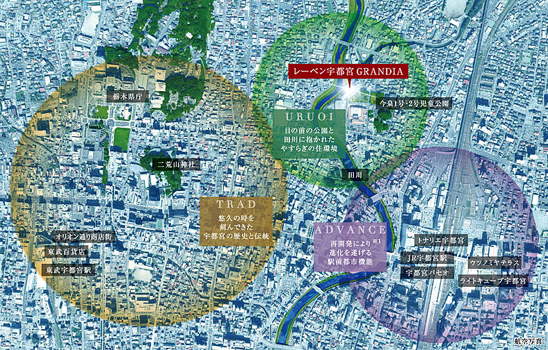 レーベン宇都宮 GRANDIA その他