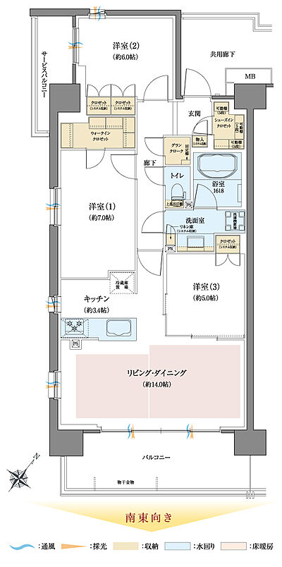 タイプ:A