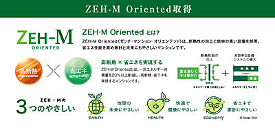 ZEH-M Oriented取得
