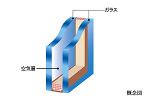 レーベン松山市駅ALBIO TOWER 断熱性の高い複層ガラス