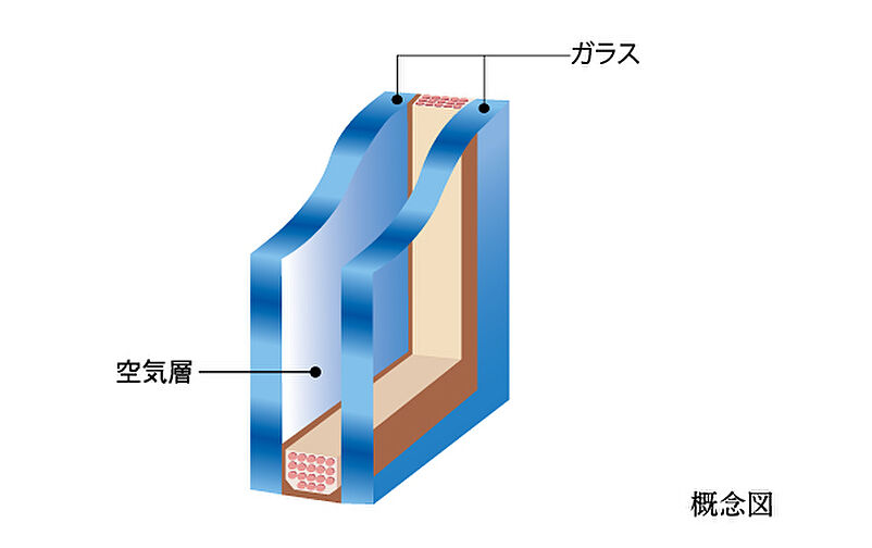 レーベン松山市駅ALBIO TOWER 設備