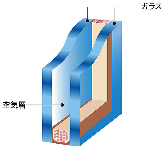 レーベン浄心 設備