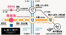 レーベン発寒南 RECENT アクセス図