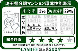 レーベン鶴瀬駅前 SOLEIZ 設備