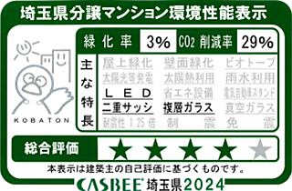 レーベン鶴瀬駅前 SOLEIZ 埼玉県分譲マンション環境性能表示
