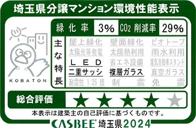 レーベン鶴瀬駅前 SOLEIZ 設備