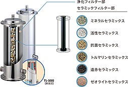 レーベン東川口 FULISTIA・レーベン東川口 BRITIA 設備