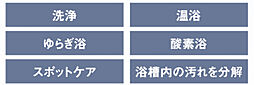 レーベン大阪上本町プレイズ 設備