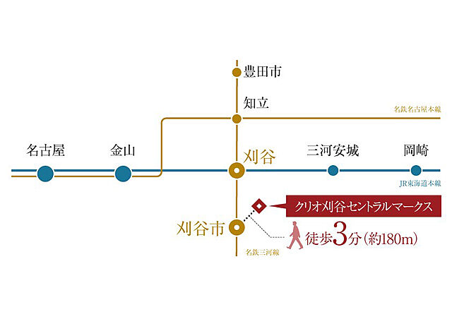 ホームズ クリオ刈谷セントラルマークス 新築マンションの物件情報 価格 間取り