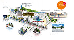 クリオ川口幸町ブライトマークス その他