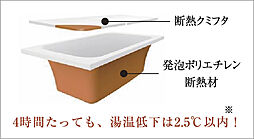 クリオ川口幸町ブライトマークス 設備