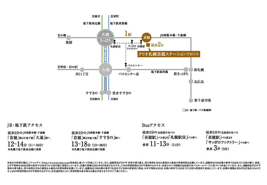 クリオ札幌苗穂ステーションフロント：交通図