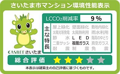 さいたま市環境計画書評価