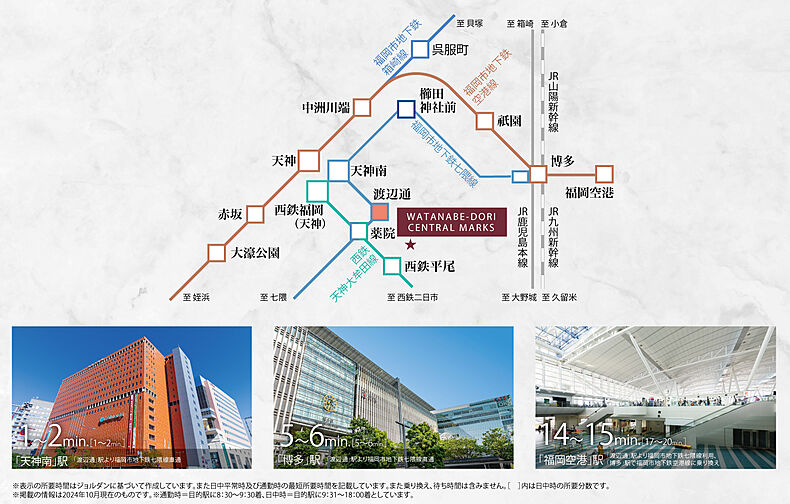 クリオ渡辺通セントラルマークス アクセス図