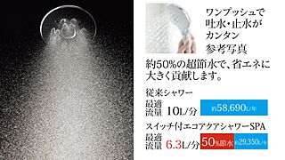 クリオ成増グレイスコート スイッチ付エコアクアシャワーSPA