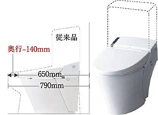 クリオ川崎セントラルマークス スッキリコンパクトタイプの便器