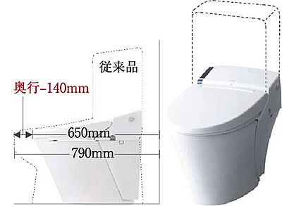 スッキリコンパクトタイプの便器