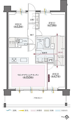 クリオ北浦和ガーデンコート 間取り 【第3期2次】B3