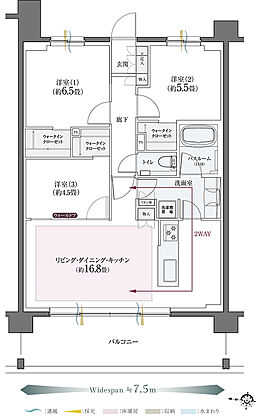 クリオ北浦和ガーデンコート 間取り 【第2期2次】E2