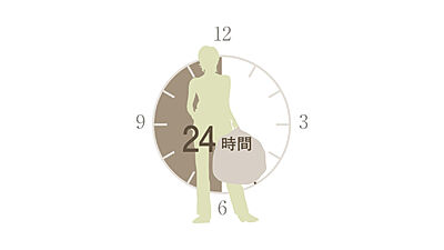 24時間ゴミ出しOK