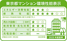 クリオ練馬ブライトマークス 設備