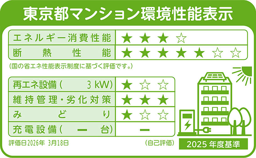 クリオ練馬ブライトマークス 設備