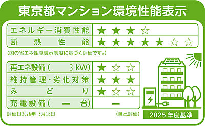 東京都マンション環境性能表示