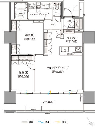 ザ・サーパスタワー新潟万代シテイ 間取り I【MENUPLAN】
