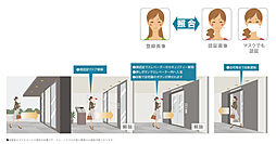 サーパス富山桜橋 設備