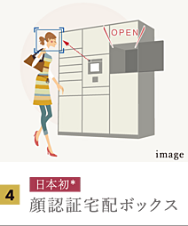 サーパス神宮レジデンス 設備