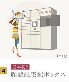 サーパス神宮レジデンス 顔認証宅配ボックス