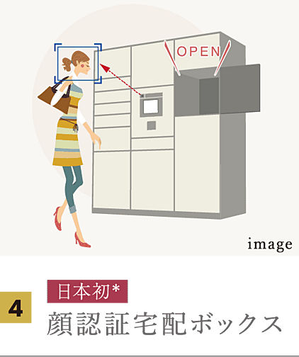 サーパス神宮レジデンス 設備