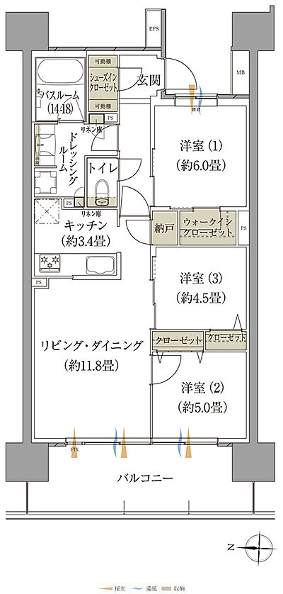 タイプ：F