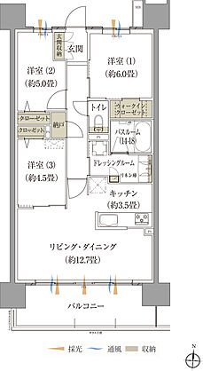 ザ・レジデンス松本深志 間取り I
