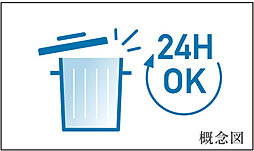 サーパス熊谷銀座レジデンス 設備