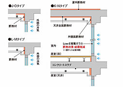 ザ・サーパス高松錦町 設備
