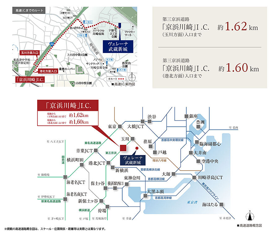 ヴェレーナ武蔵新城：交通図